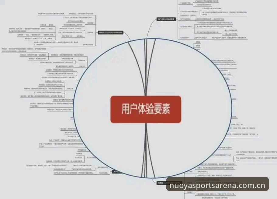 诺亚体育最新版本怎么样：技术架构与用户体验的全面解析