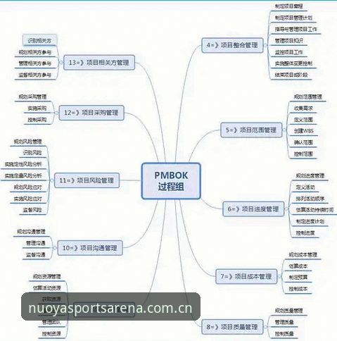 诺亚体育官方下载实用指南：从入门到精通的全流程必备知识